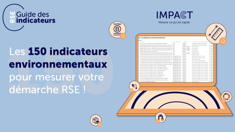 Indicateurs RSE : environnement (exemples) 1 image 1